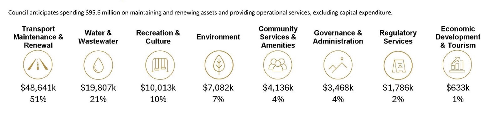where the funds will go.jpg