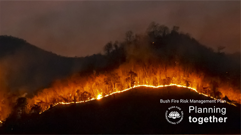 Bush Fire Risk Management Plan (1920 × 1080 px).png