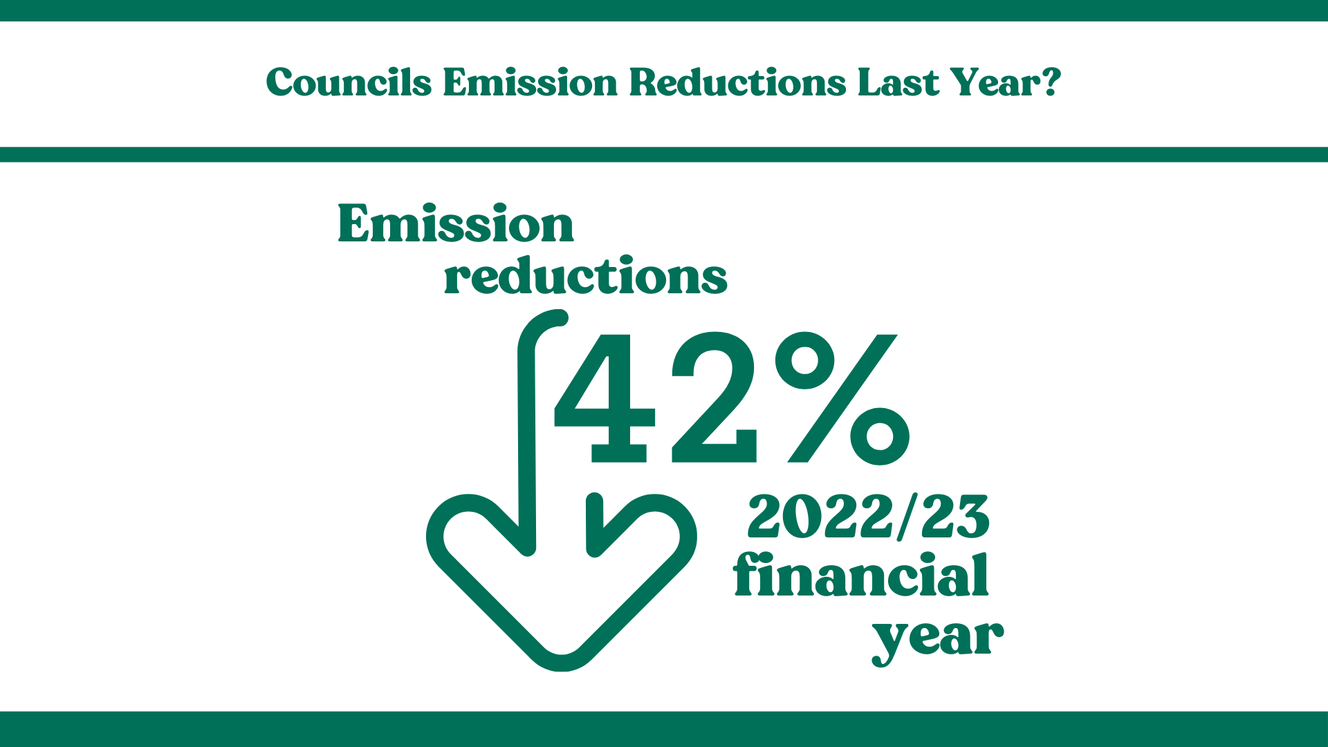Councils Emission Reductions Last Year infographic.png