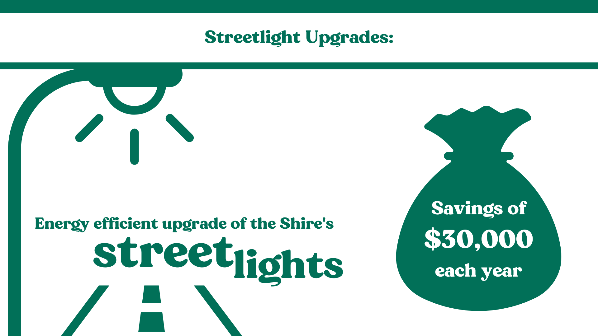 Street Light Upgrades infographic (4).png